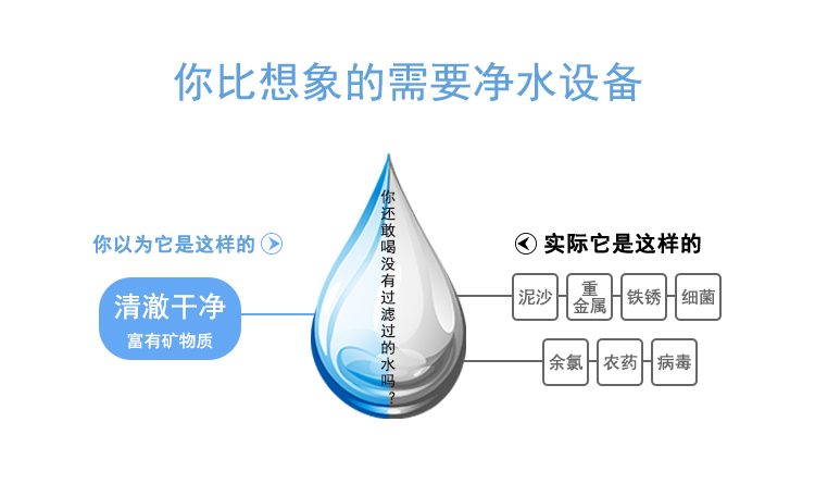 對(duì)比水.jpg